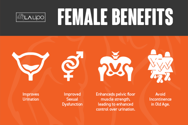 Benefits of overactive bladder treatment Milngavie for women